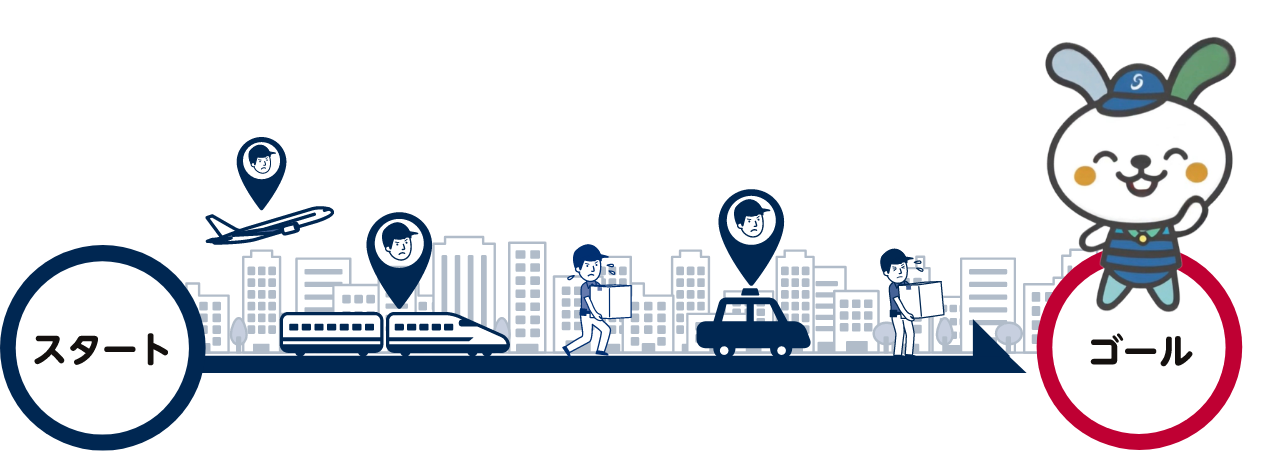 24時間365日対応